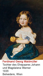 Johann Peter Krafft Marie Krafft am Schreibtisch