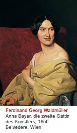 Johann Peter Krafft Marie Krafft am Schreibtisch